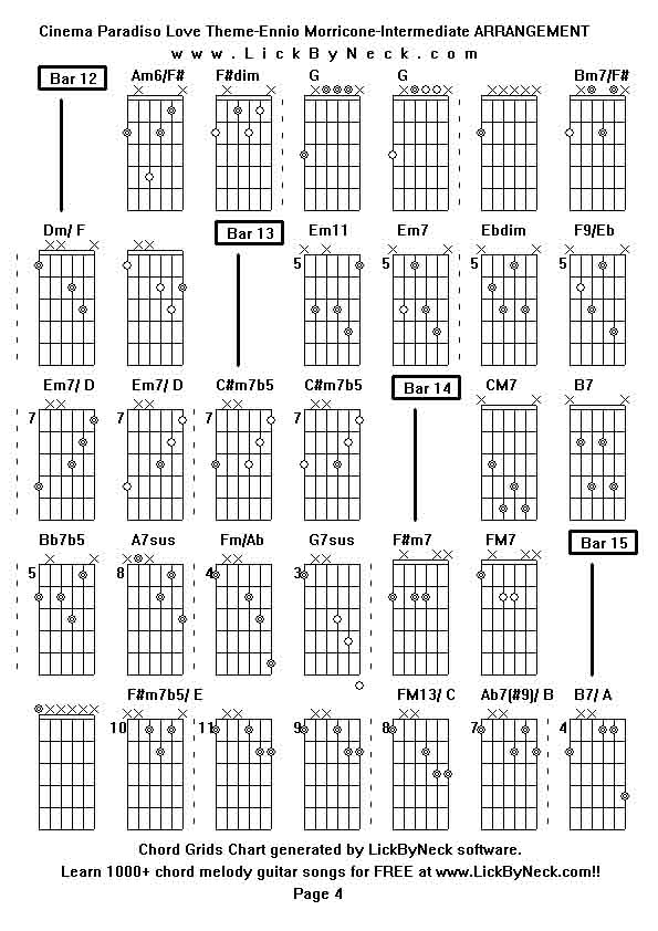 Chord Grids Chart of chord melody fingerstyle guitar song-Cinema Paradiso Love Theme-Ennio Morricone-Intermediate ARRANGEMENT,generated by LickByNeck software.